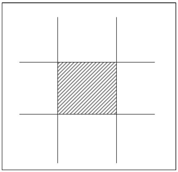 Illustration af placering i vejkryds