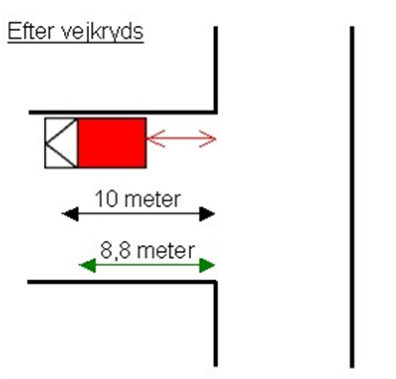 Illustration af parkering efter vejkryds
