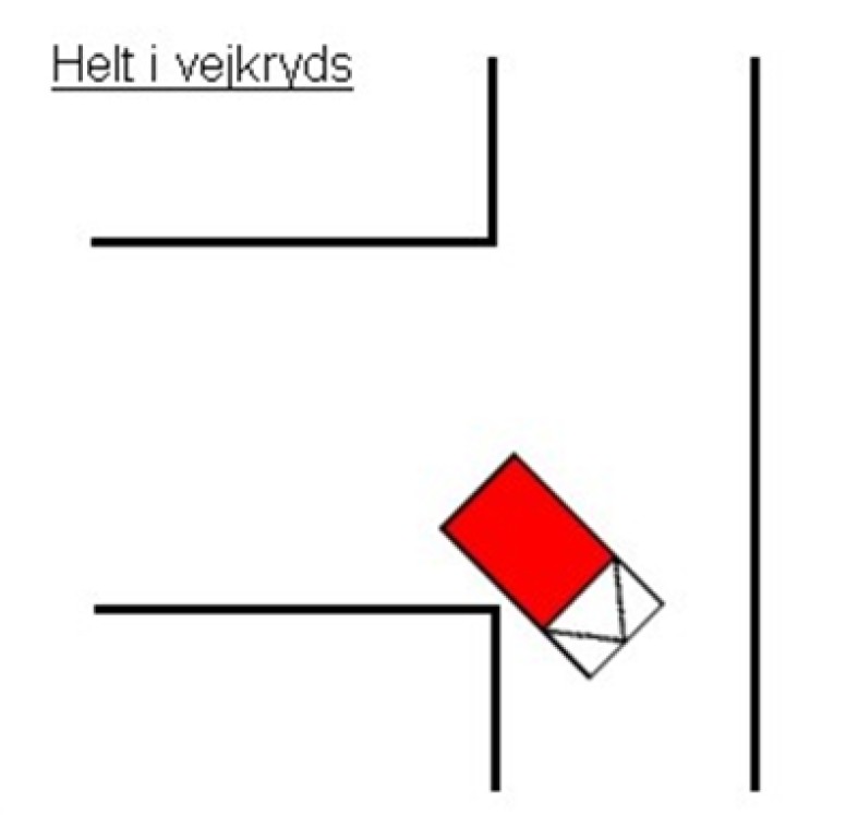 Illustration af parkering i vejkryds