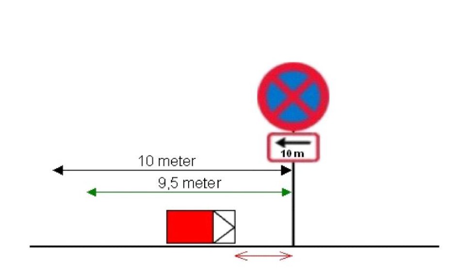 Eksempel på god fotodokumentation af parkering