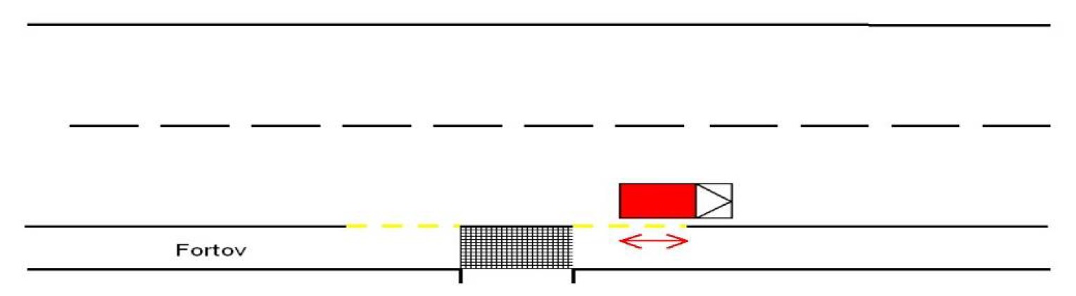 Illustration af parkeringsforbud afmærket ved brudt gul kantlinje