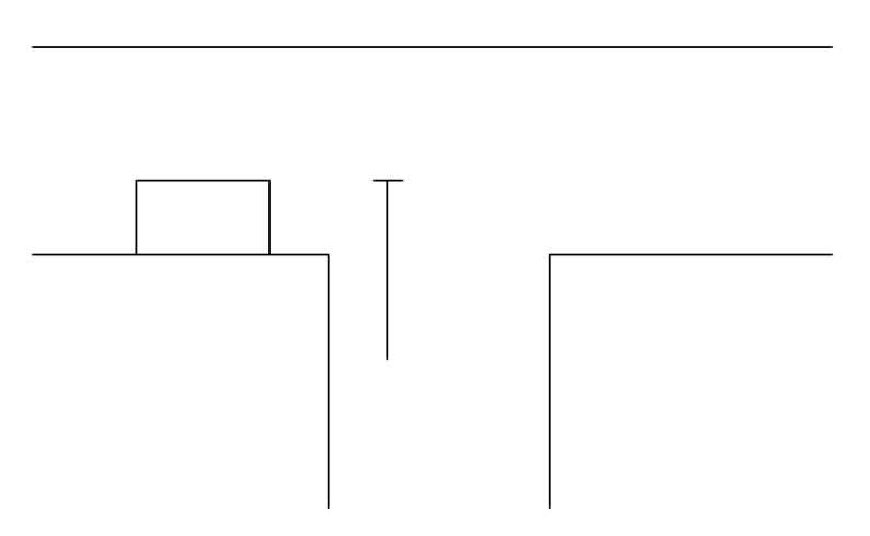 Illustration af kørebane, hvor det ses, hvor parkeringsvagt starter opmåling, hvis der for eksempel er placeret beplantning.