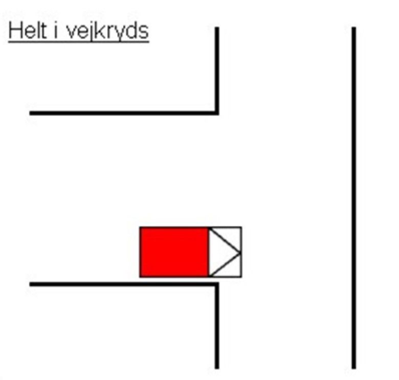 Illustration af parkering i vejkryds