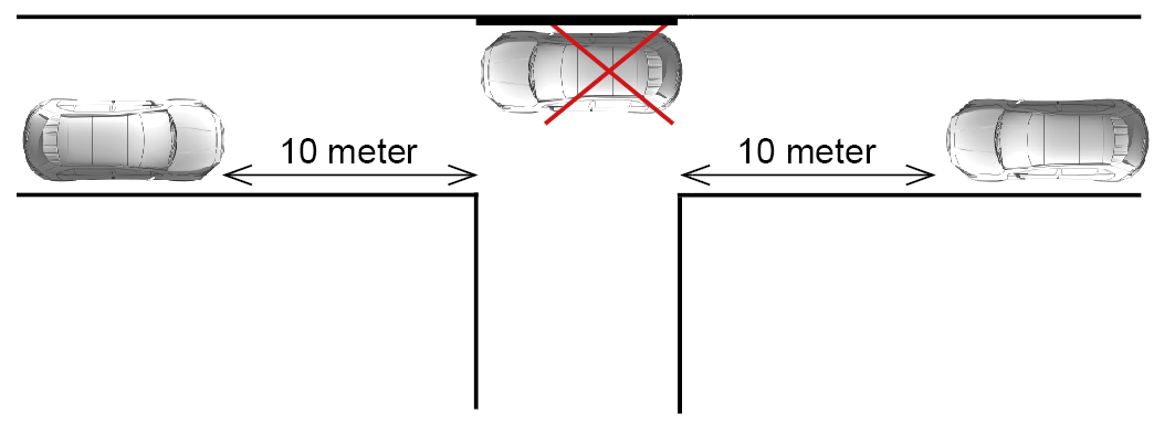 Illustration af parkering i T-kryds