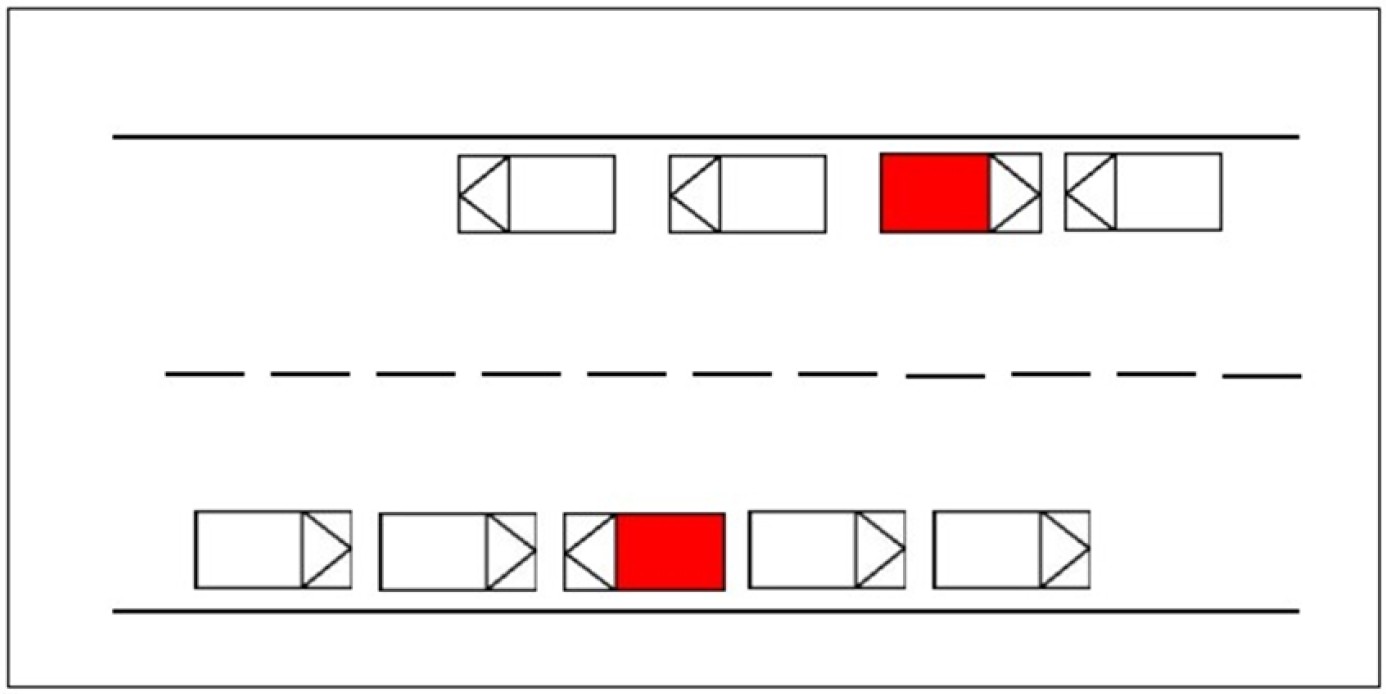 Illustration der viser to biler, der er parkeret ulovligt mod kørselsretning