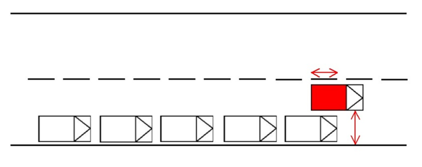 Illustration af ulovlig parkeret bil i 2. position