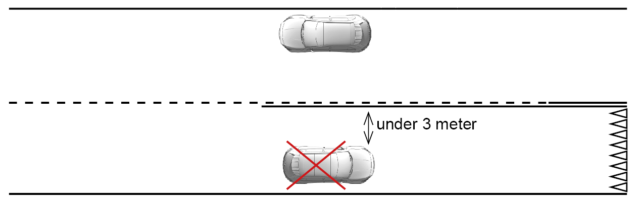 Illustration af spærrelinjer