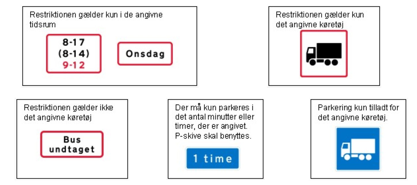 Eksempler på undertavler